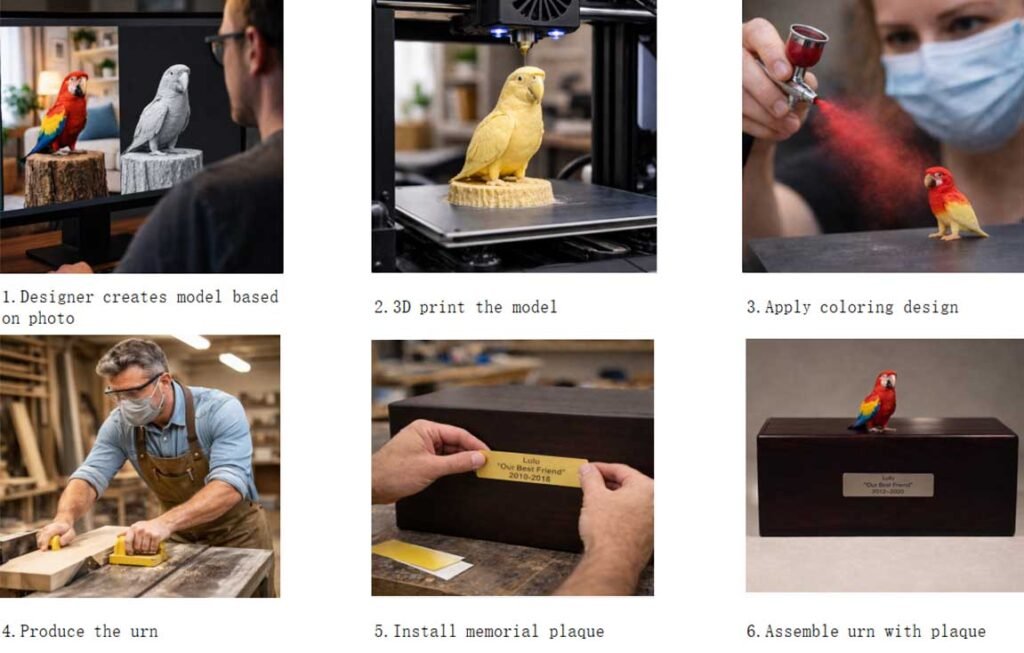 Step-by-step process of creating a custom pet memorial urn, from 3D modeling and printing to hand-painting and artisan woodworking for all animal companions.